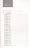 TOEFL Pocket Vocabulary - 1