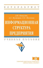 Информационная структура предприятия