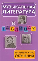 Музыкальная литература в таблицах: полный курс обучения / 4-е изд., стер.