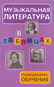 Музыкальная литература в таблицах: полный курс обучения / 4-е изд., стер.