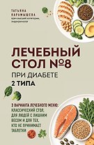Лечебный стол №8 при диабете 2 типа. 3 варианта лечебного меню: классический стол, для людей с лишним весом и тех, кто не принимает таблетки