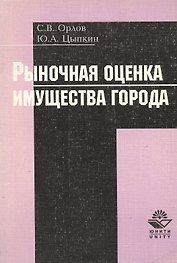 Рыночная оценка имущества города (м)