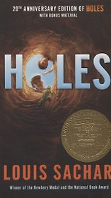 Holes