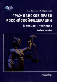 Гражданское право Российской Федерации в схемах и таблицах: Учебное пособие