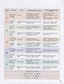 Английский язык. 4 класс. Учебник - 2