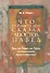Что на самом деле сказал апостол Павел…(СБ) Райт - 0