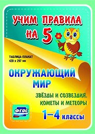 Окружающий мир. Звезды и созвездия. Кометы и метеоры. 1-4 классы. Таблица-плакат