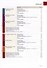 Menschen A2. Arbeitsbuch + 2 CD - 2
