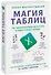Магия таблиц. 100+ приемов ускорения работы в Excel (и немного в Google Таблицах) - 0