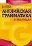 Современная английская грамматика в таблицах. 3-е издание - 0