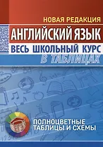 Английский язык. Весь школьный курс в таблицах