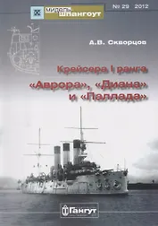 Крейсера 1 ранга Аврора Диана Паллада (Мидель-шпангоут 29/2012) (м) Скворцов