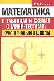 Математика в таблицах и схемах с мини-тестами: курс начальной школы