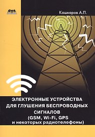 Электронные устройства для глушения беспроводных сигналов