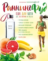 Система РаннингФуд. Еда для бега. До, во время и после