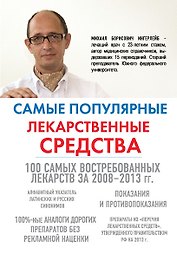 Самые популярные лекарственные средства