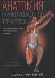 Анатомия функциональных тренировок