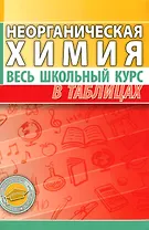 Неорганическая химия. Весь школьный курс в таблицах