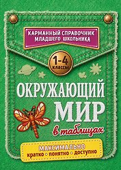 Окружающий мир в таблицах