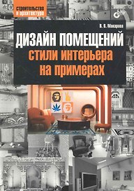 Дизайн помещений: стили интерьера на примерах