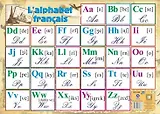 Французский язык. Алфавит. Учебный плакат (Формат А2)