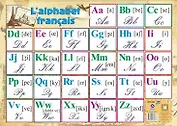 Французский язык. Алфавит. Учебный плакат (Формат А2)