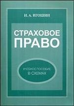 Страховое право: Учебное пособие