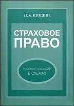 Страховое право: Учебное пособие