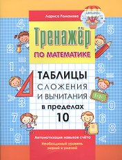 Таблицы сложения и вычитания в пределах 10