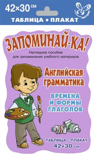 

Английская грамматика. Времена и формы глаголов