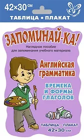 Английская грамматика. Времена и формы глаголов