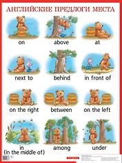 Английские предлоги места