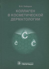 Коллаген в косметической дерматологии