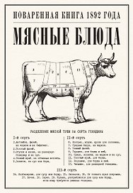 Мясные блюда. Поваренная книга 1892 года