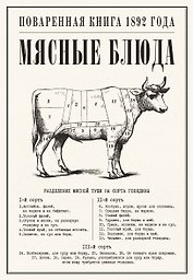 Мясные блюда. Поваренная книга 1892 года