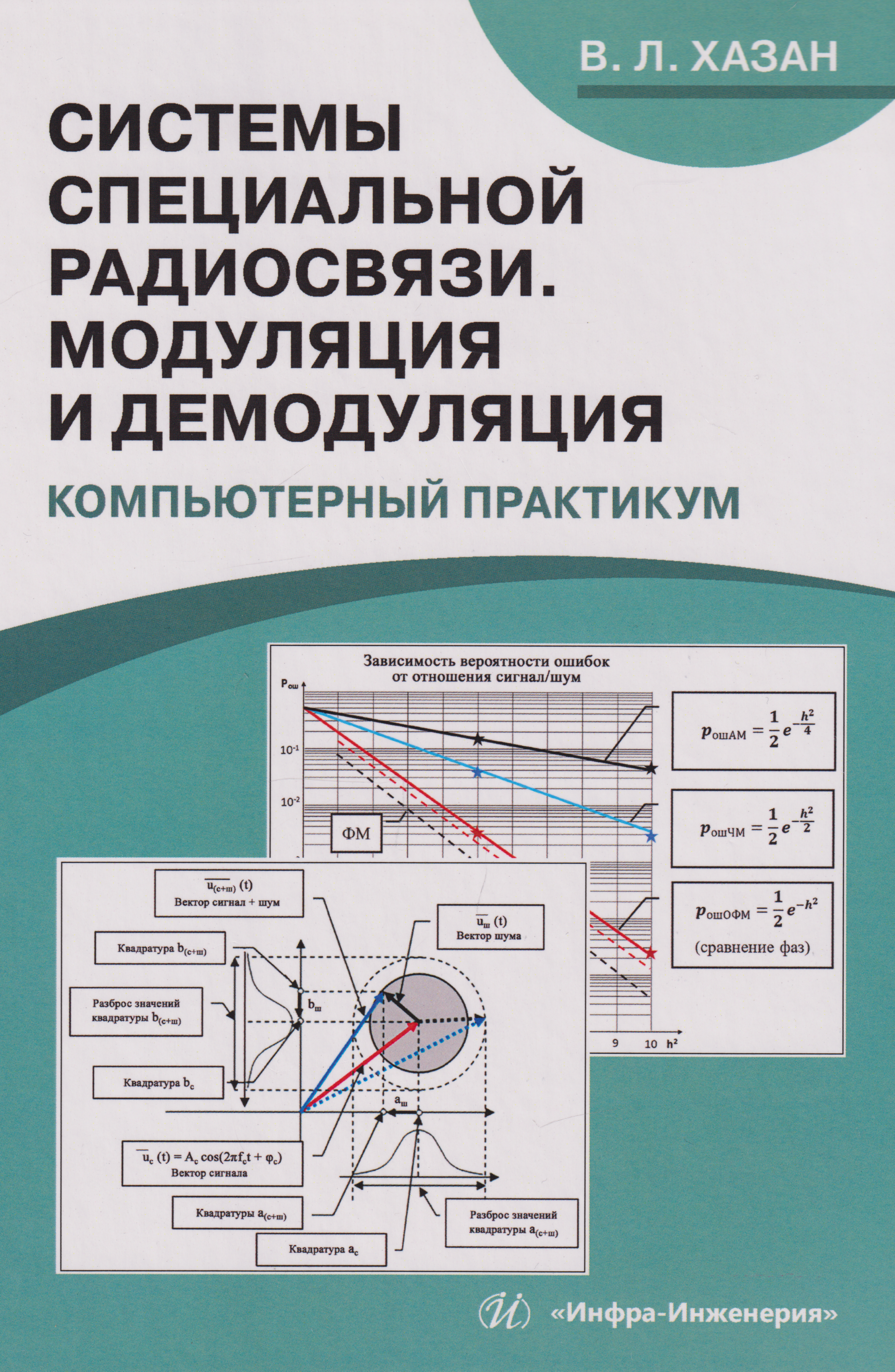 

Системы специальной радиосвязи. Модуляция и демодуляция. Компьютерный практикум: учебное пособие