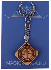 Брелок Года Бык