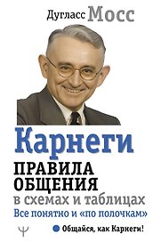 Карнеги. Правила общения в схемах и таблицах. Все понятно и «по полочкам»
