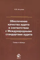 Обеспечение качества аудита в соответствии с Междунар. станд. аудита Схемы и таблицы (м) Алтухова