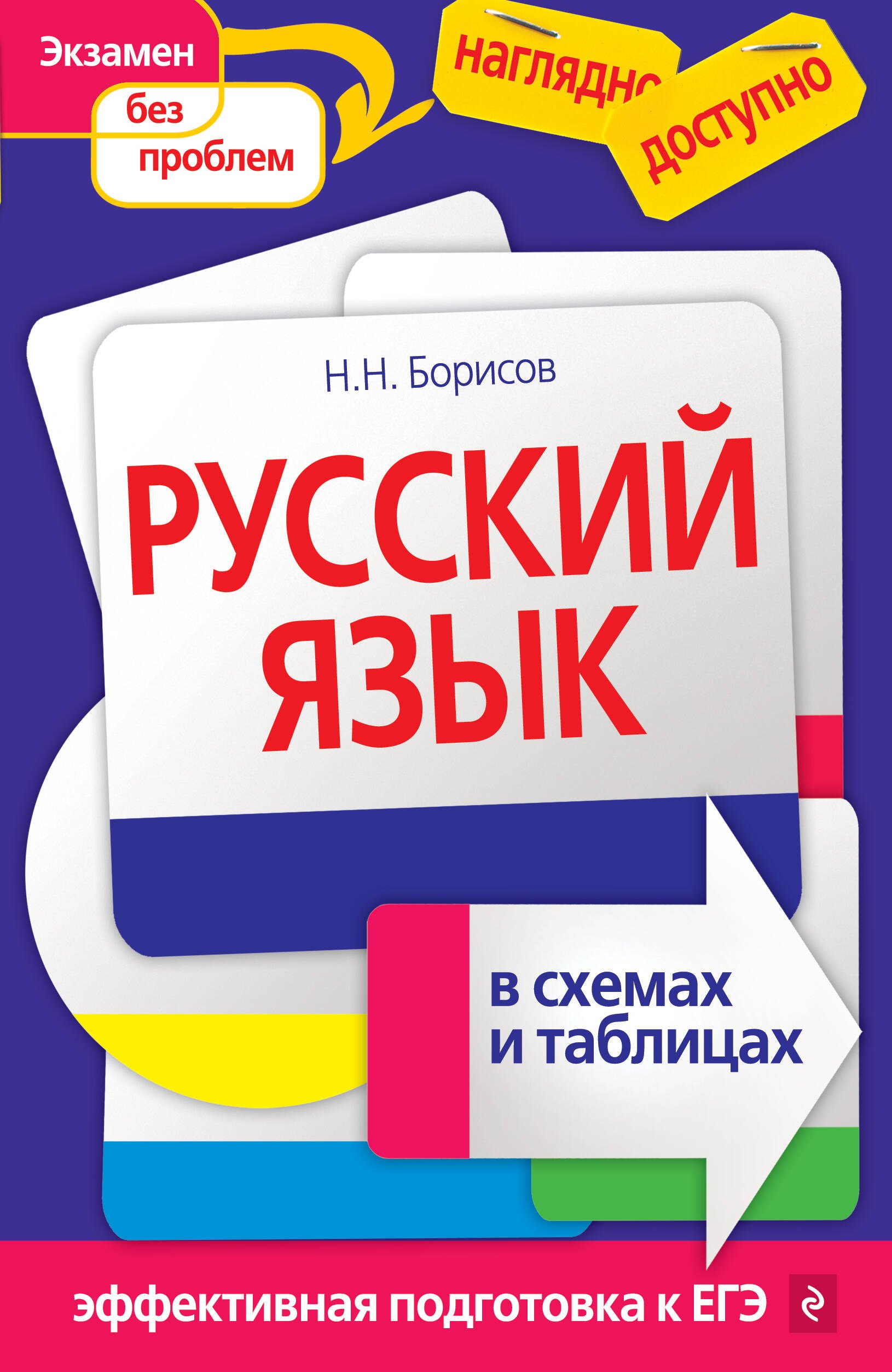 

НагДост(м).Русский язык в схемах и таблицах