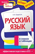 НагДост(м).Русский язык в схемах и таблицах