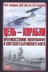 ЕГЭ-2008. Биология. Реальные задания
