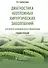 Диагностика неотложных хирургических заболеваний: алгоритм клинического мышления: учебное пособие - 0