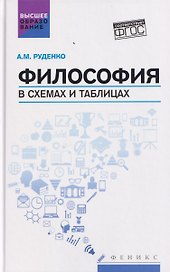 Философия в схемах и таблицах: учебное пособие
