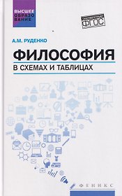 Философия в схемах и таблицах: учебное пособие