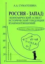 Россия - Запад. Экономический аспект исторической тенденции взаимоотношений