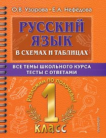 Русский язык в схемах и таблицах. Все темы школьного курса. Тесты с ответами: 1 класс