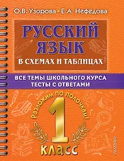 Русский язык в схемах и таблицах. Все темы школьного курса. Тесты с ответами: 1 класс