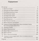 Биология. Тестовые задания. 7 класс. Дидактические материалы. ФГОС - 1