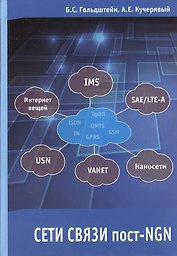 Сети связи пост-NGN